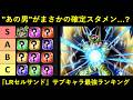 【ドッカンバトル】『祭LRパーフェクトセルサンド』サブキャラ最強ランキングのサムネイル