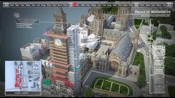 UK Construction Projects; V5D