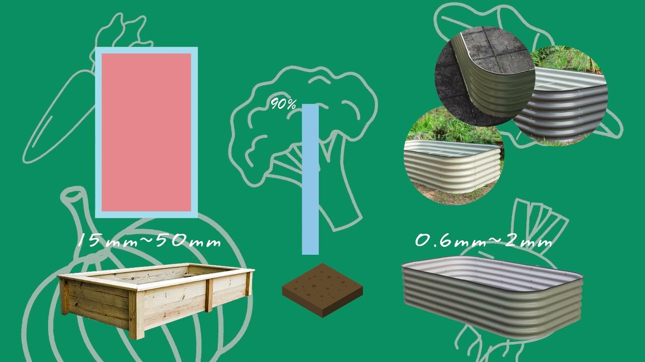 Vegega Metal garden bed VS Wooden garden bed YouTube