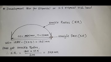 How to get Elliptical head 2:1 Development size I Ellipsoidal dish head I Blank Size I
