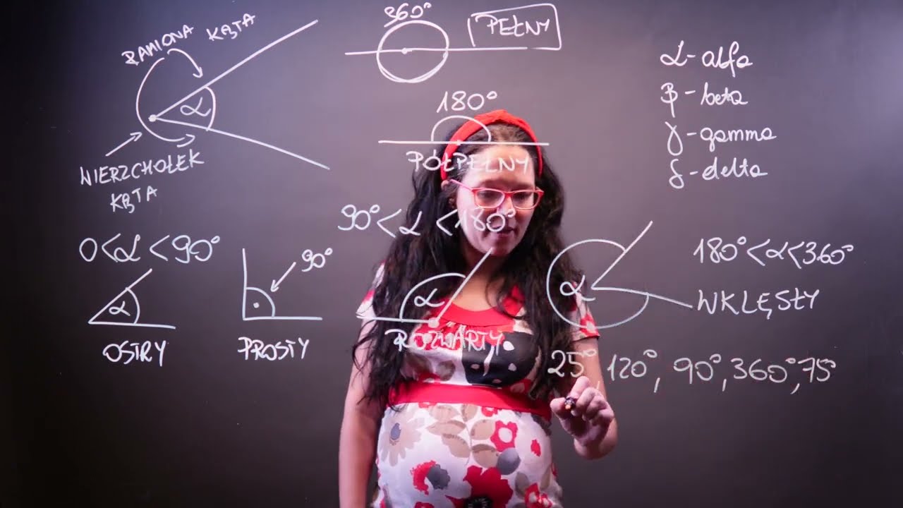 Co to jest kąt ostry, prosty i rozwarty?