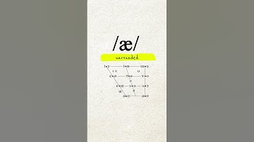 /æ/ or /a/? #phonetics