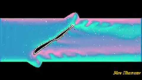 Simulation of Waveform-NOT the Gadgetman Groove!