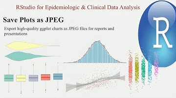 Save Plots as JPEG in RStudio