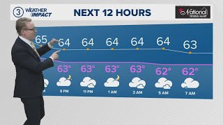 Tracking rain, strong thunderstorm chances: Cleveland area weather forecast