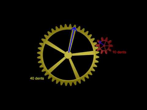 Vidéo: Boulon D'engrenage élémentaire