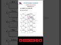 MATHS WORKSHEET NO. 1.3 #MATHS #PERIMETER #AREA #WORKSHEET #CBSE #NCERT #SCERT #TRENDING