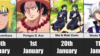 Anime Characters Born in January