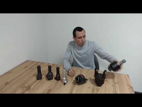Обгонные муфты и