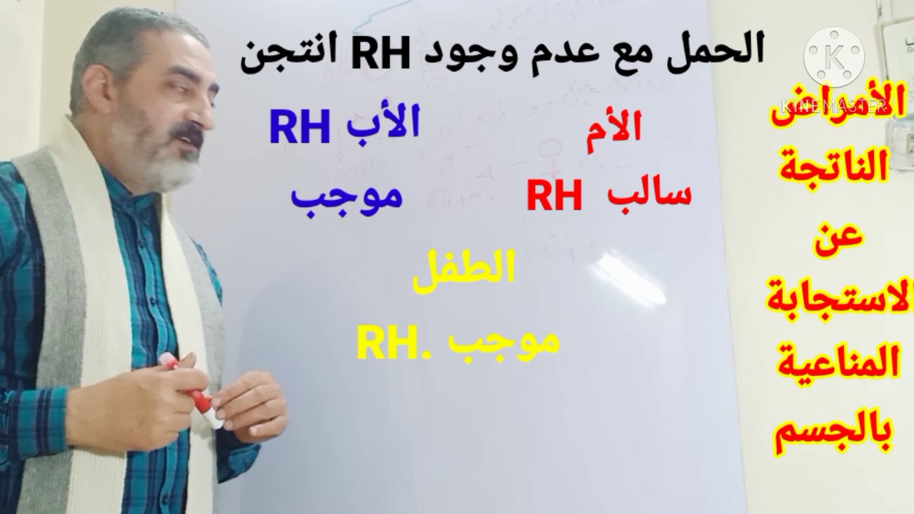 الإستجابة المناعية . الميكروبيولوجى . الصف الاول تمريض .
