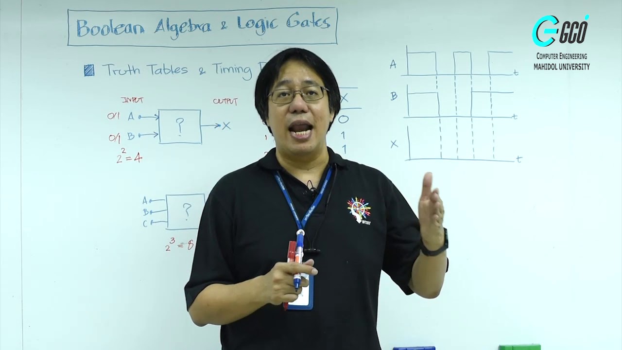 boolean แปลว่า  Update 2022  Boolean Algebra \u0026 Logic Gates EP.1 - Truth Table \u0026 Timing Diagram