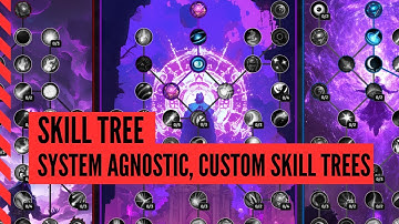 Skill Tree - Foundry VTT