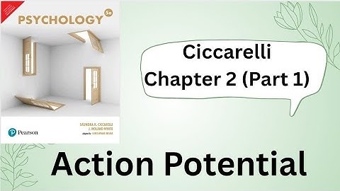 Ciccarelli Chapter 2 (Part 1), The Biological Perspective. Action Potential, Neural Structure 