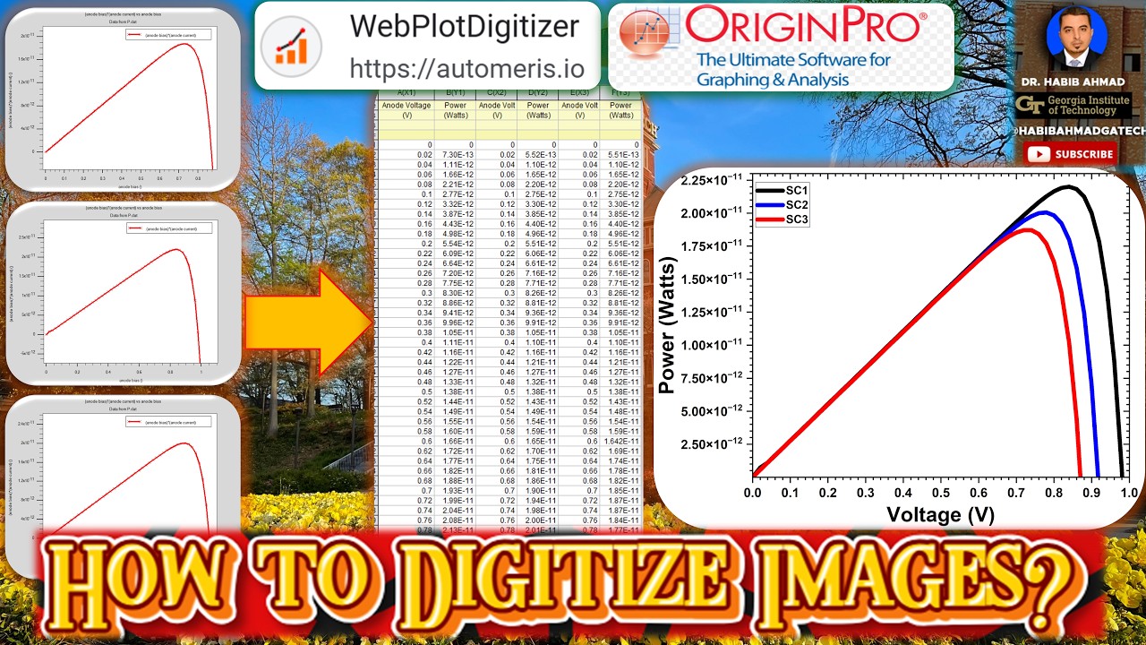 How to Digitize Images via WebPlotDigitizer? || How to Extract Data ...