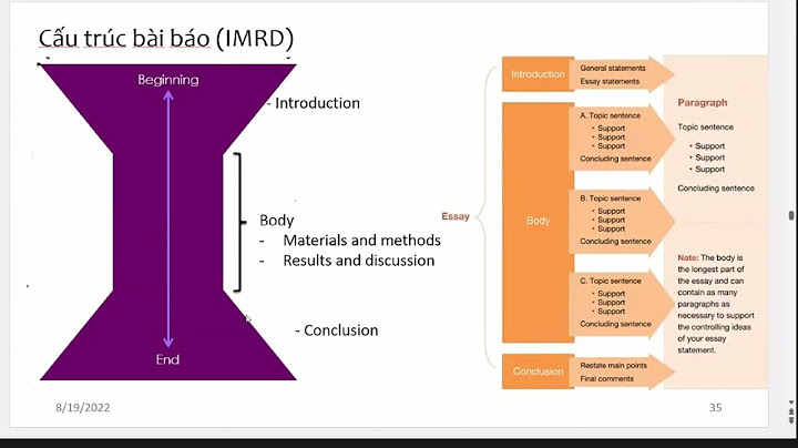So sánh nền văn hóa các nước đông nam á năm 2024