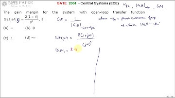 GATE 2004 ECE Gain Margin for system with given open loop transfer function
