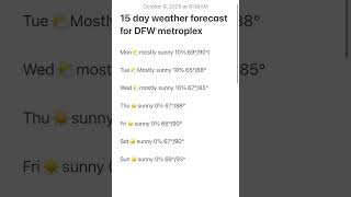 Here is today update 15 day weather forecast for DFW metroplex warm/dry weather continues Oct 6 2025