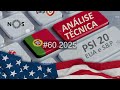 #61 EDP em alta. Netflix em máximos de sempre.