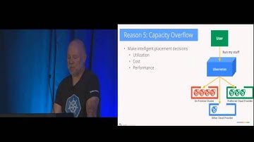 KubeCon Day 1 Closing Keynote: Kubernetes Cluster Federation ("Ubernetes") by Quinton Hoole