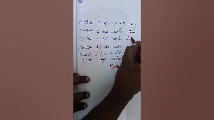 smallest 1 2 3 4 5 digits numbers