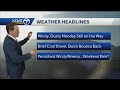 Eric KOAT 7 Weather Forecast for April 142024