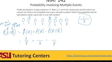 Probability Involving Multiple Events