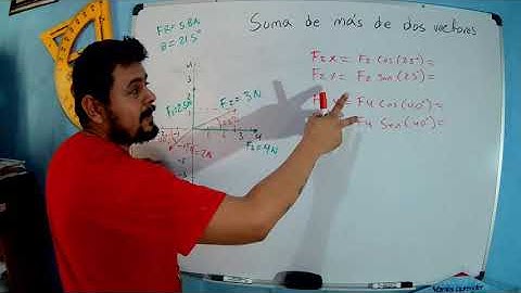 Suma de más de 2 vectores