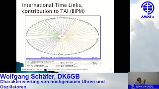 Charakterisierung von hochgenauen Uhren und Oszillatoren, DK5GB AMSAT Symposium 2022