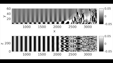 Supersonic boundary-layer transition to turbulence (streamwise velocity perturbation)