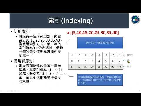 Python入門系列(14)-索引