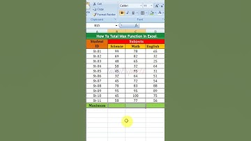 How to use the MAX function in Excel #shorts #excel #excelbasic #shortsfeed #education