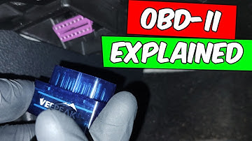 OBD2: How it works & which scanner is best?