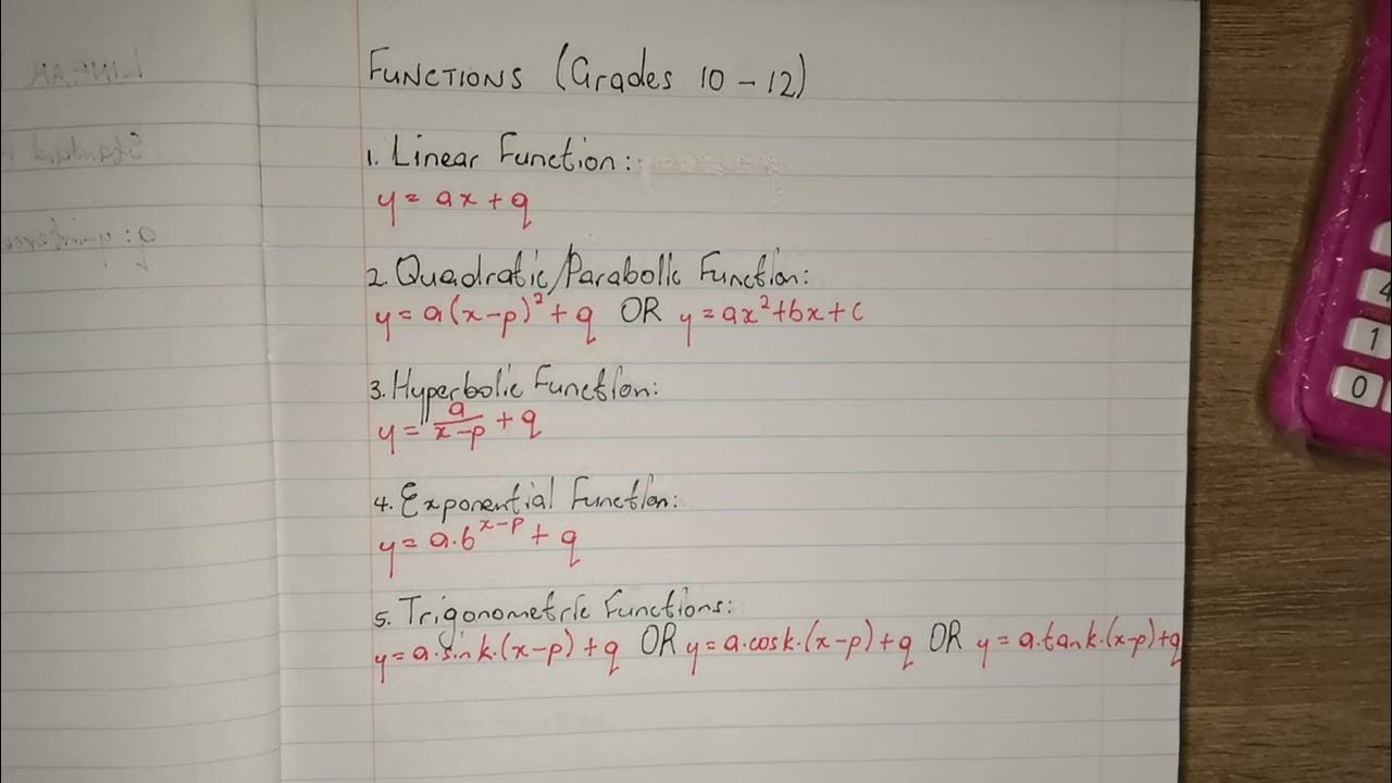 Functions (Grades 10 12) Introduction pt. 6 (Trigonometric Functions
