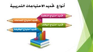 تحديد الاحتياجات التدريبية