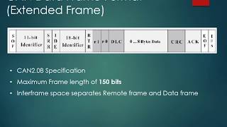 Embedded workshop - Part 44 // CAN Communication