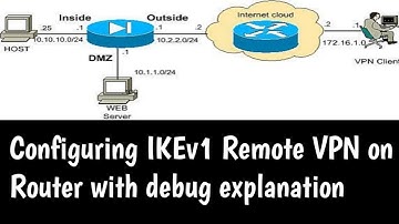 how to configure Remote VPN on Router and Explainning with Debug