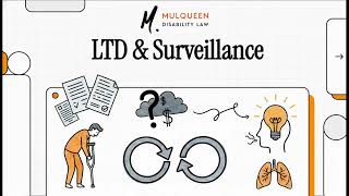 What is LTD Surveillance? How Insurance Companies Watch You | Ontario Disability Experts