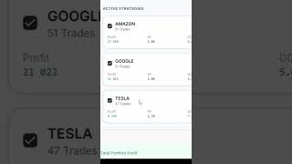 I Coded and backtested “The Only Strategy I’d Use to Make $250/Day Trading” —