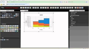 Pentaho Flex Dashboard Plugin( 4-1)