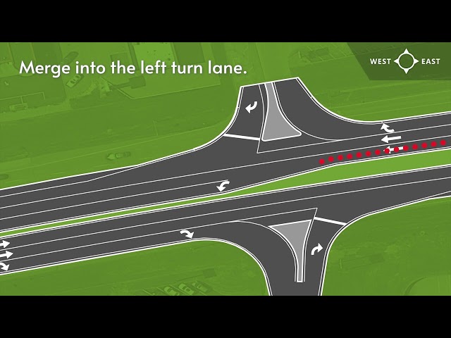 Red Bank Road Innovative Intersection