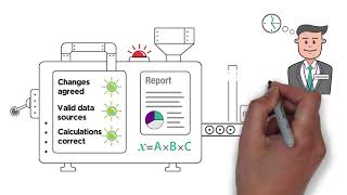 Across Your Business With ClusterSeven