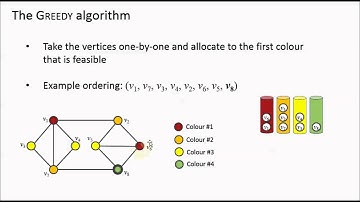 Constructive Algorithms for Graph Colouring