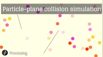 Particle-Plane And Particle-Particle Collision. Processing Demo.