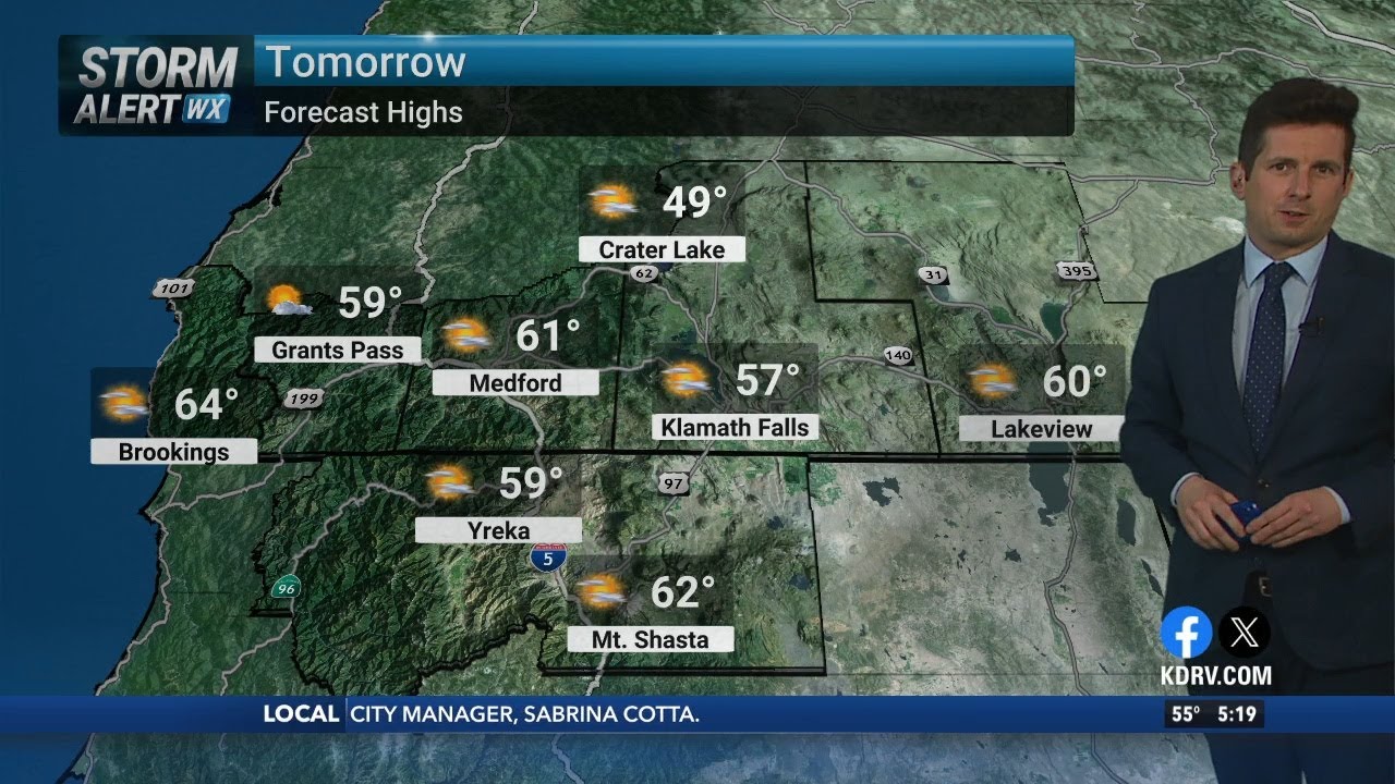 Monday, February 2nd Evening Weather - YouTube