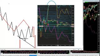 screenshot of the youtube video