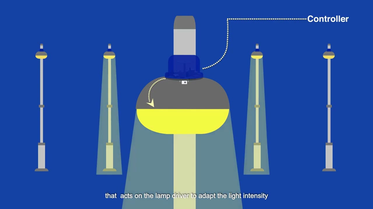 EnergyLighT - Smart Light Technology