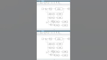 IAE ISE ITAE ITSE-waarde gemeten in simullink