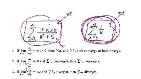 Video 2563 - Limit Comparison Test for Series - (1+nlnn)/(n^2+5) - Example