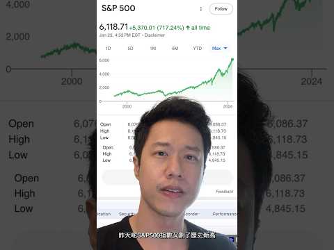 S&P500指數又創歷史新高
