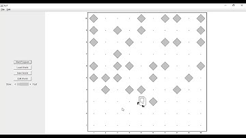 Karel The Robot with Java